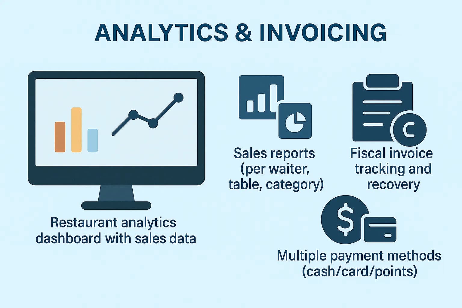Restaurant analytics dashboard with sales data