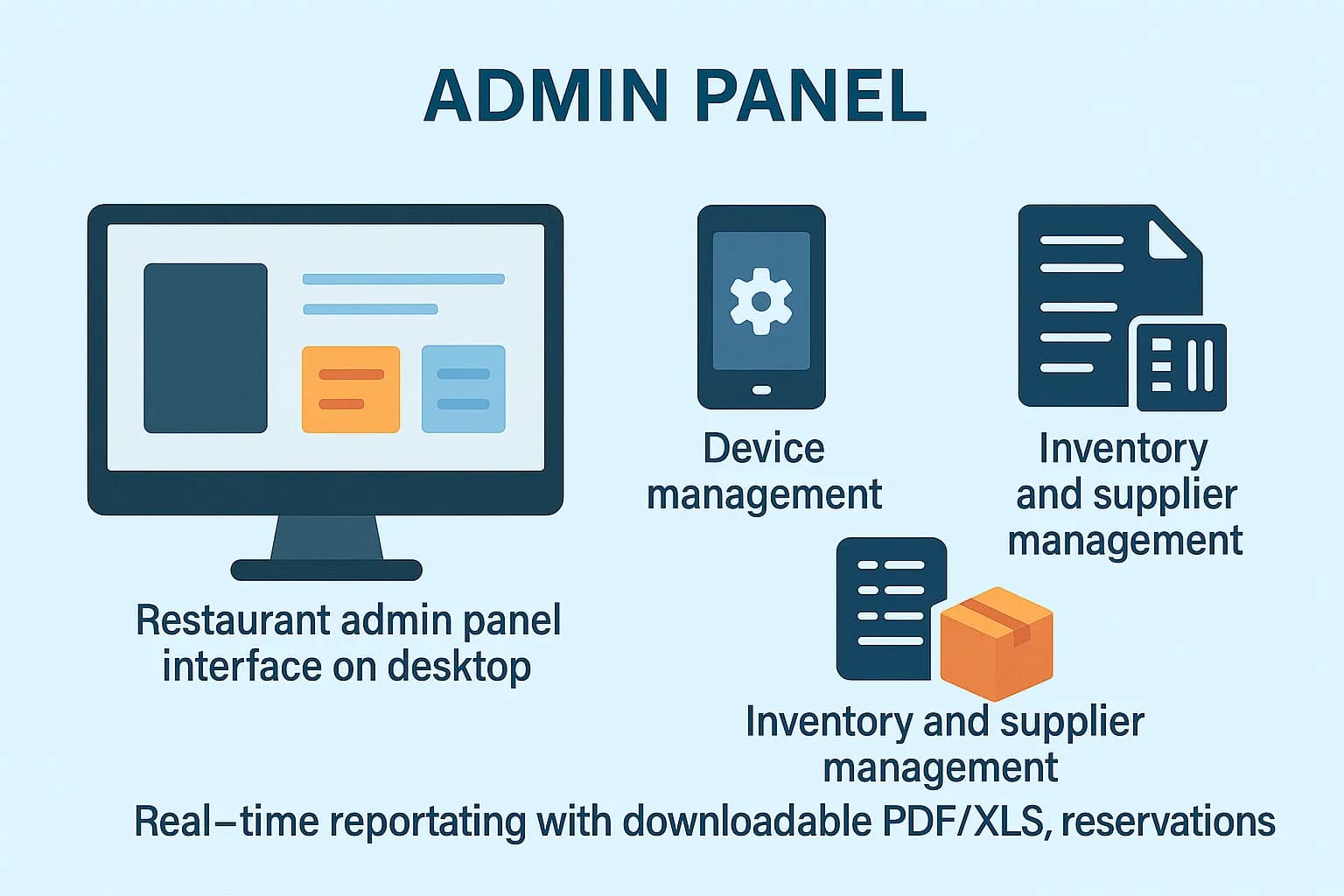 Restaurant admin panel interface on desktop